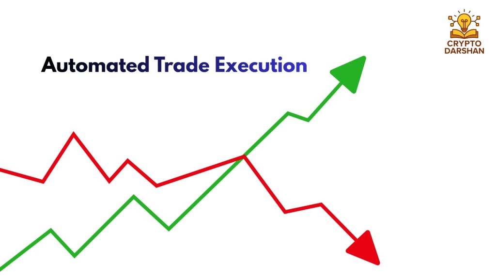 Automated Trade Execution
