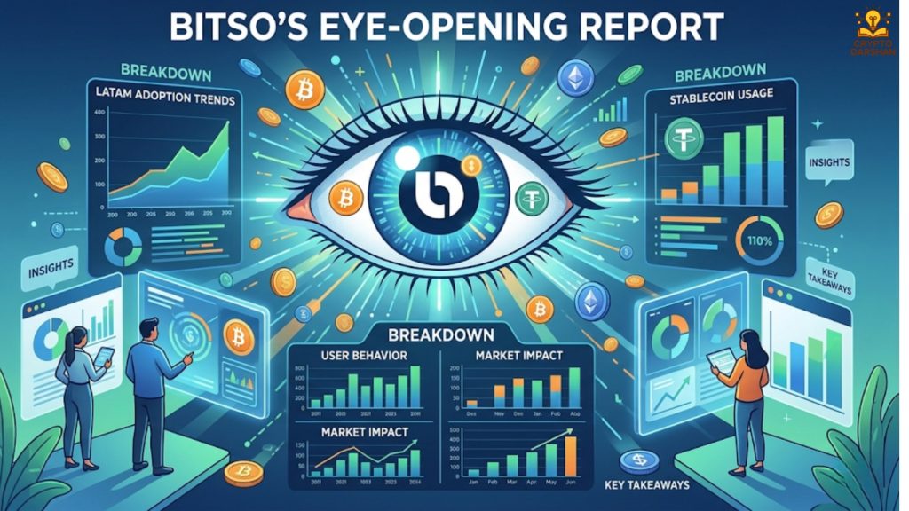 Bitso's Eye-Opening Report Breakdown