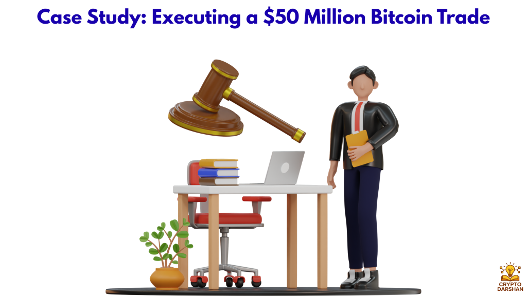 Case Study: Executing a $50 Million Bitcoin Trade