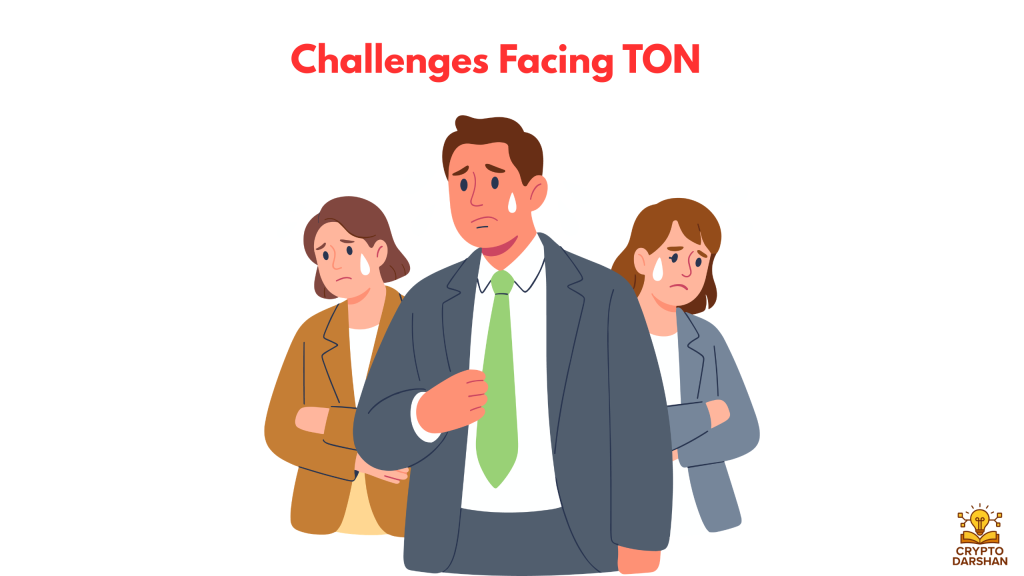 Challenges Facing TON 