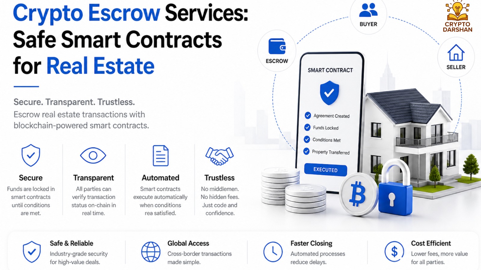 Crypto Escrow Services: Safe Smart Contracts for Real Estate