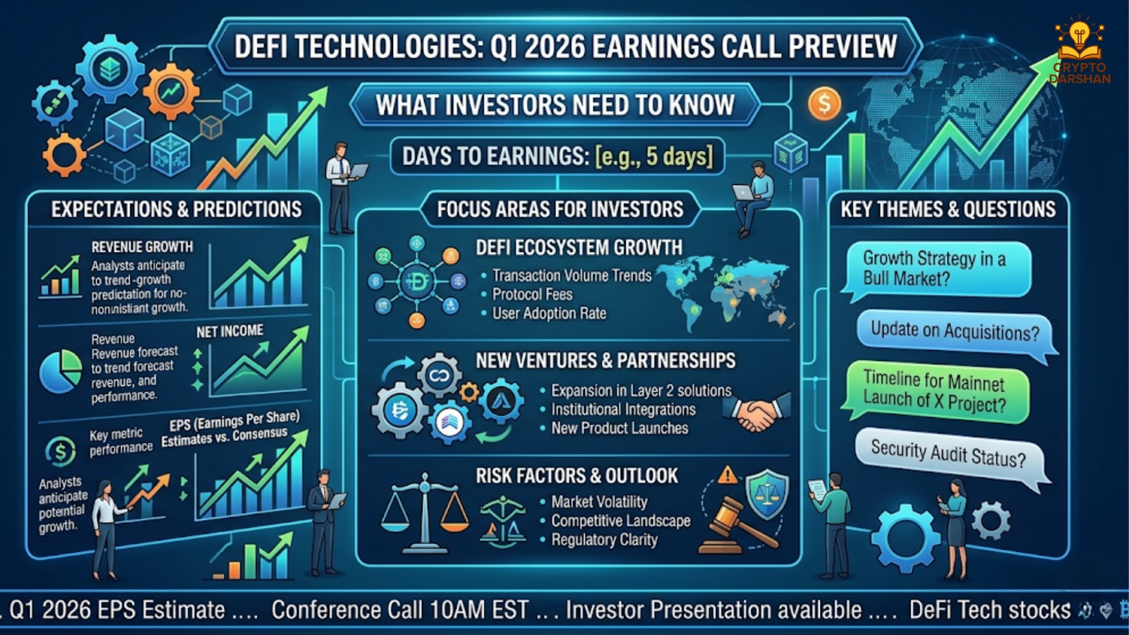 DeFi Technologies Gears Up for Q1 2026 Earnings Call: What Investors Need to Know