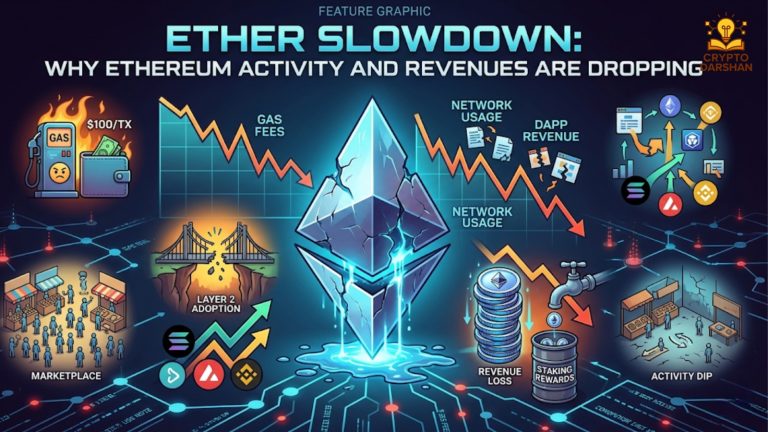 Ether Slowdown