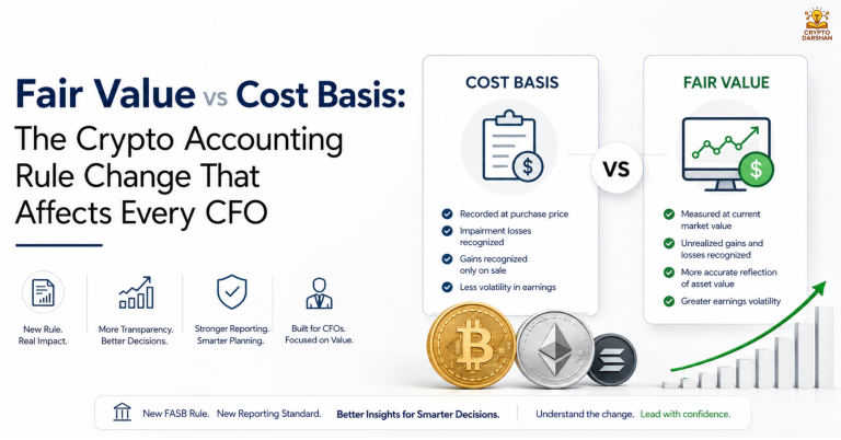 Fair Value vs Cost Basis: The Crypto Accounting Rule Change That Affects Every CFO