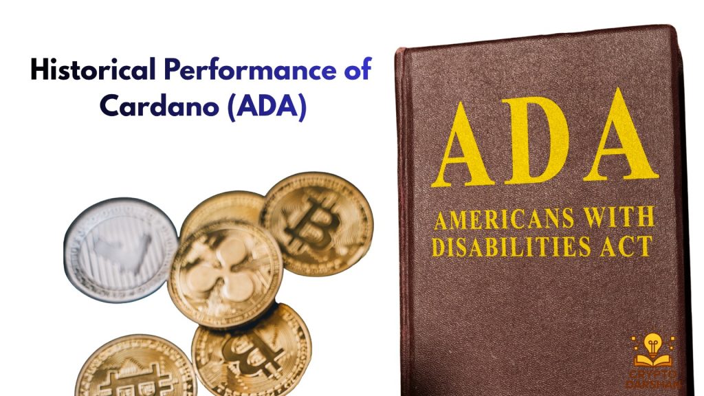 Historical Performance of Cardano (ADA)