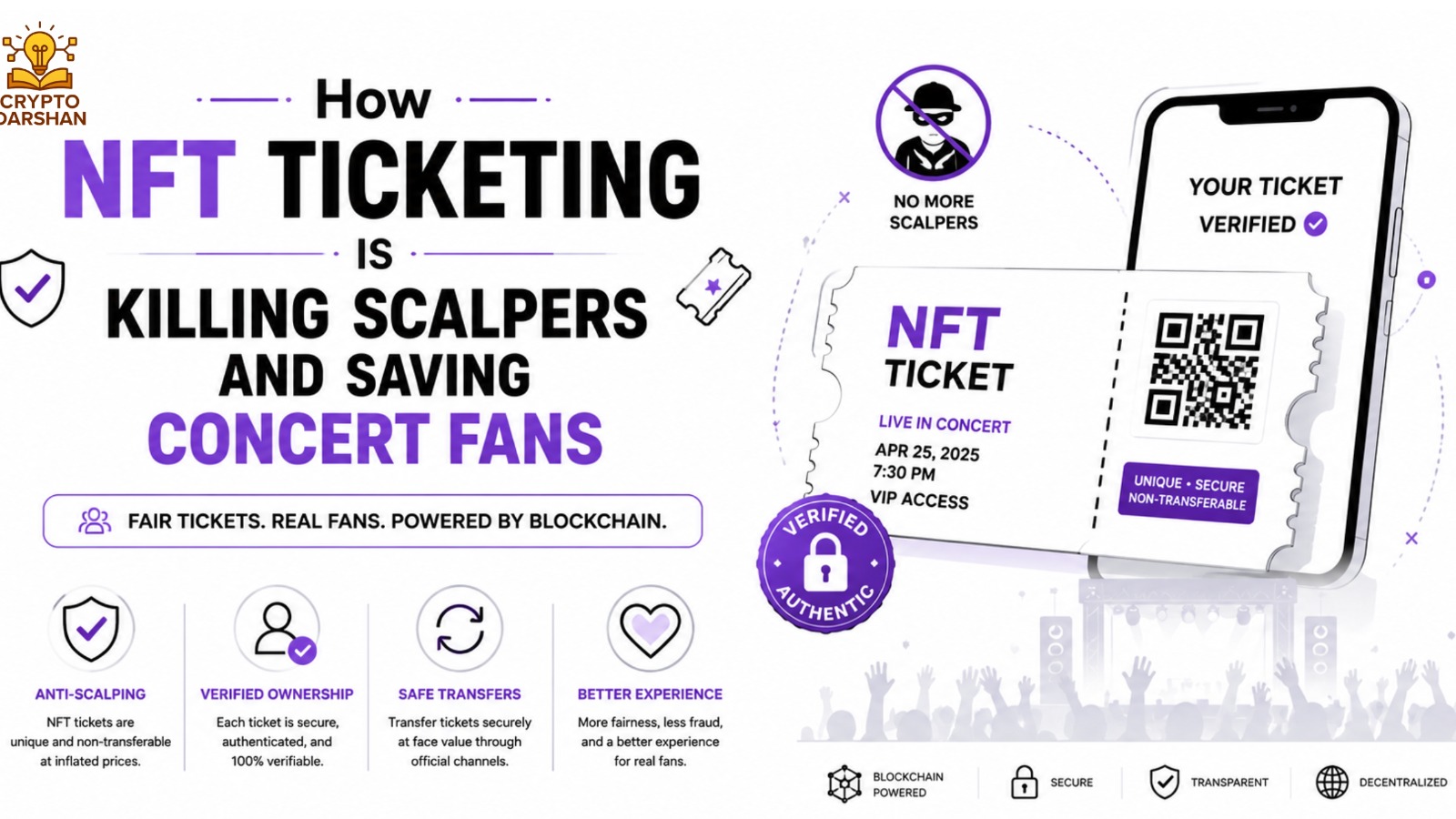 How NFT Ticketing Is Killing Scalpers and Saving Concert Fans