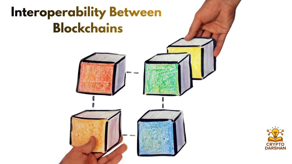 Interoperability Between Blockchains