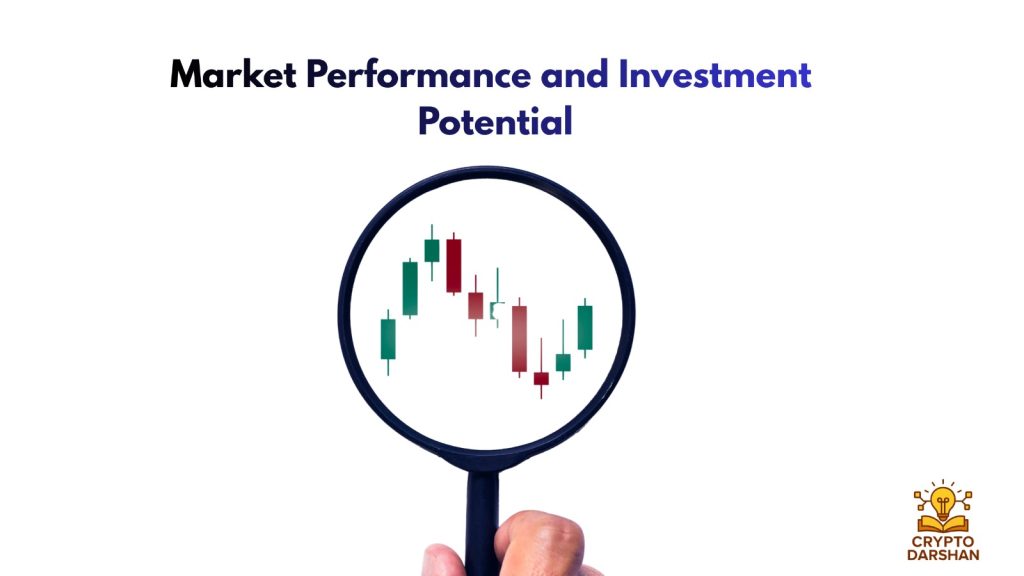 Market Performance and Investment Potential