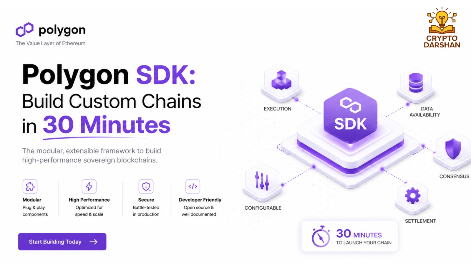 Polygon SDK: Build Custom Chains in 30 Minutes