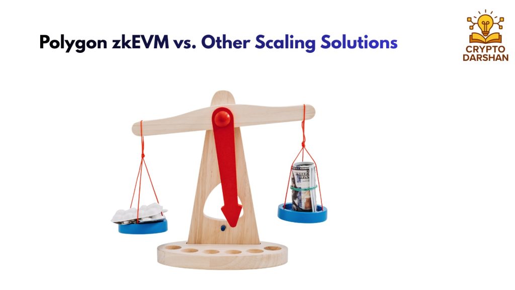 Polygon zkEVM vs. Other Scaling Solutions