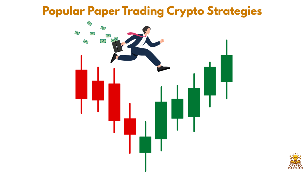 Popular Paper Trading Crypto Strategies