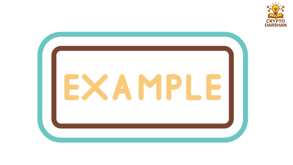 Real-World Examples
