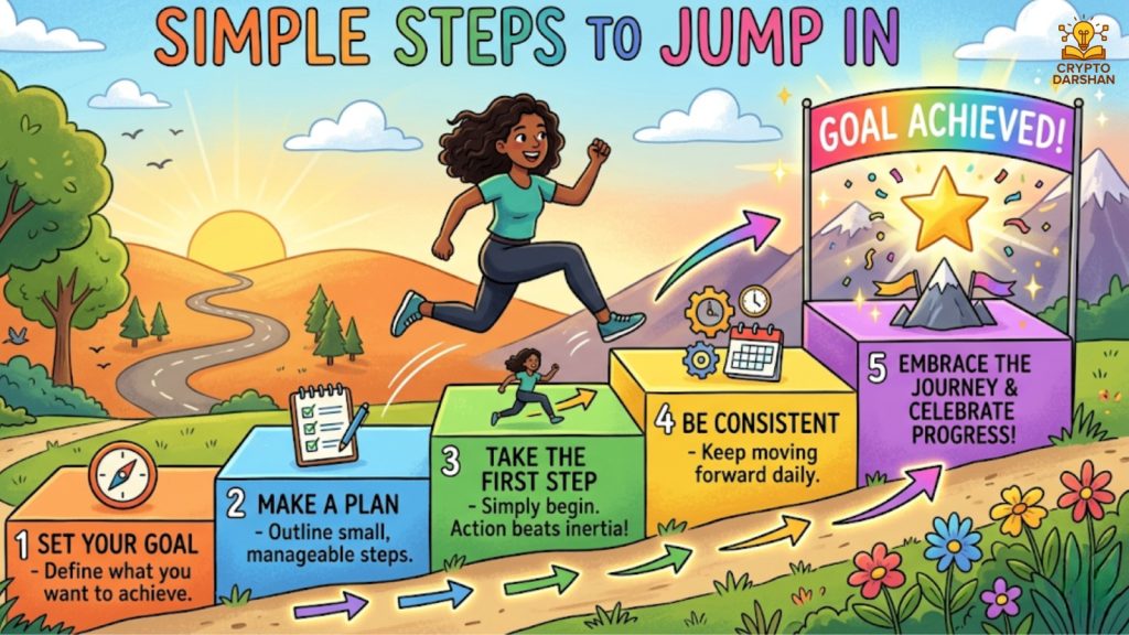 Simple Steps to Jump In