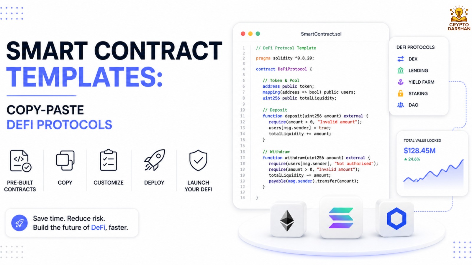 Smart Contract Templates: Copy-Paste DeFi Protocols