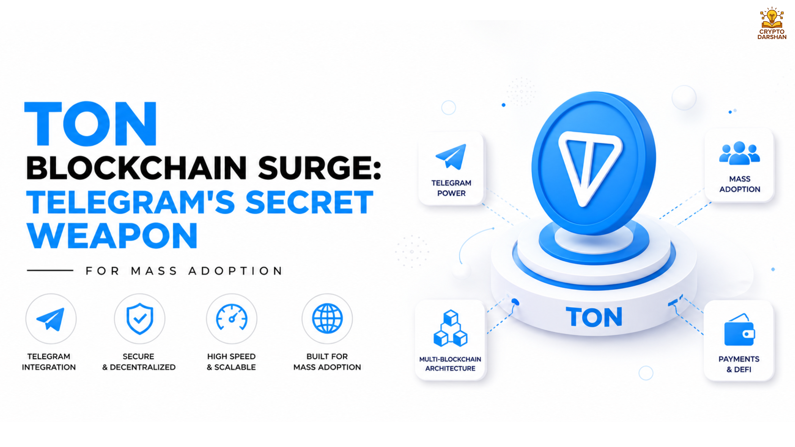 TON Blockchain Surge: Telegram's Secret Weapon for Mass Adoption