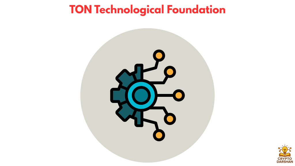 TON Technological Foundation