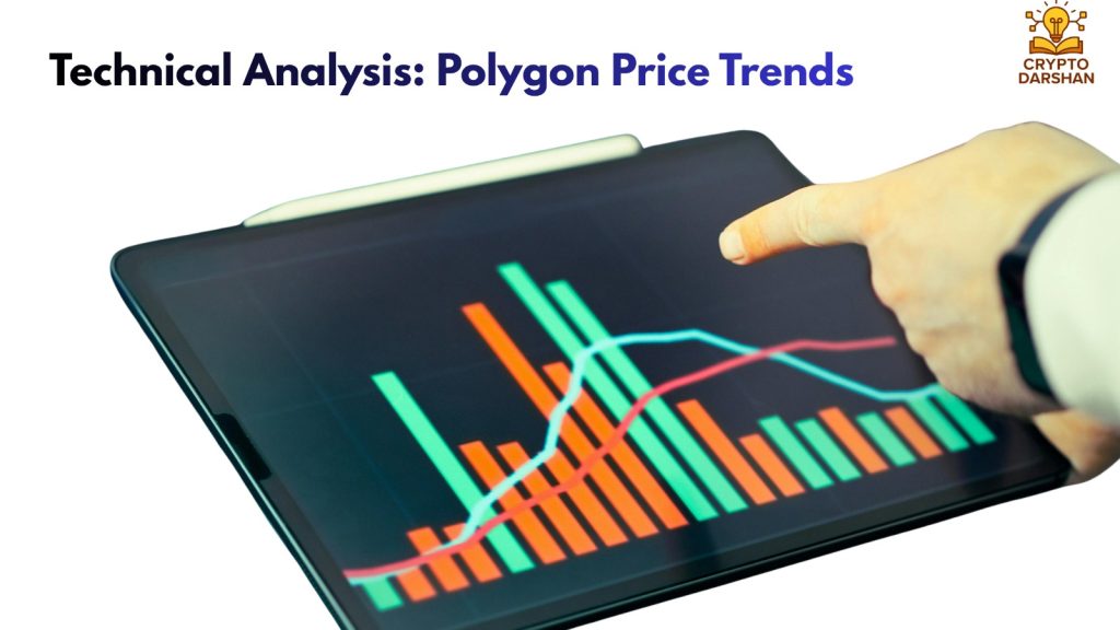Technical Analysis