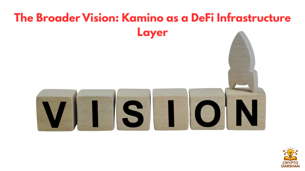 The Broader Vision: Kamino as a DeFi Infrastructure Layer