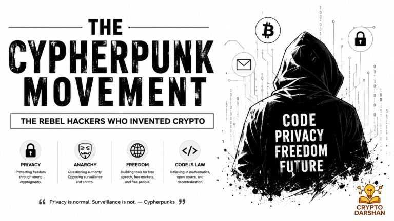 The Cypherpunk Movement