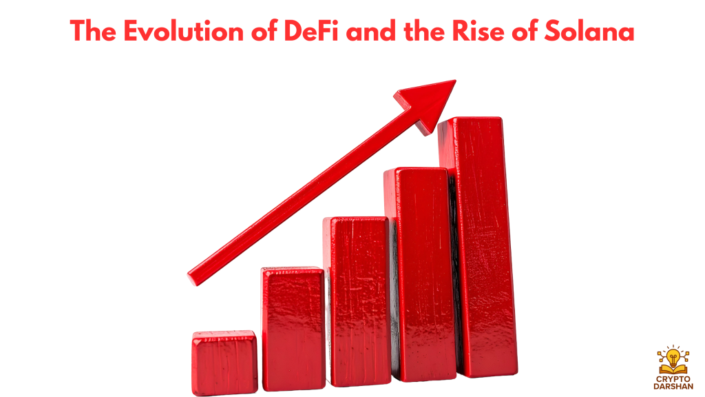 The Evolution of DeFi and the Rise of Solana