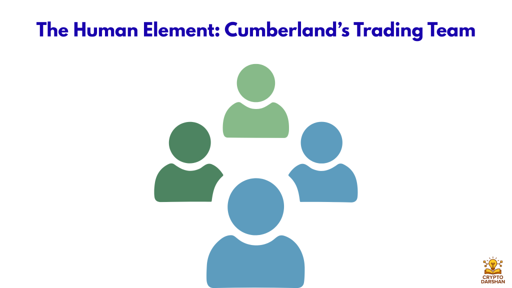 The Human Element: Cumberland’s Trading Team