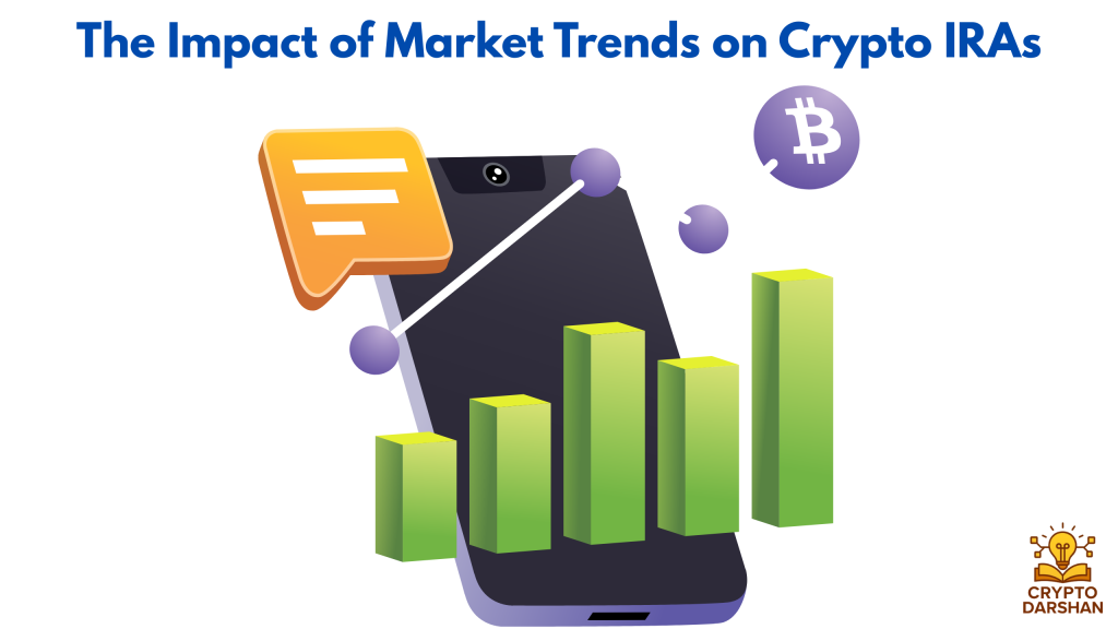 The Impact of Market Trends on Crypto IRAs