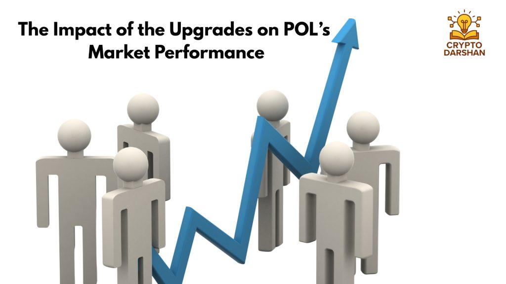 The Impact of the Upgrades on POL’s Market Performance