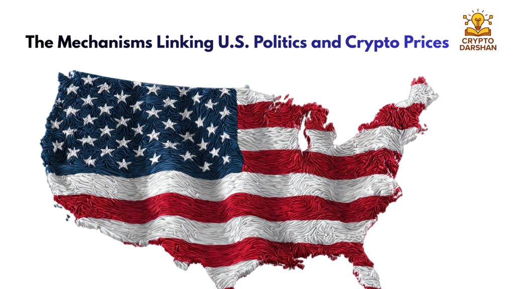 The Mechanisms Linking U.S. Politics and Crypto Prices
