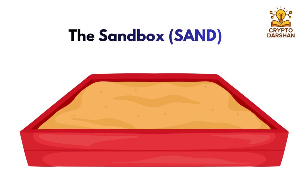 The Sandbox (SAND)