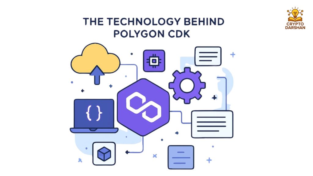 The Technology Behind Polygon CDK
