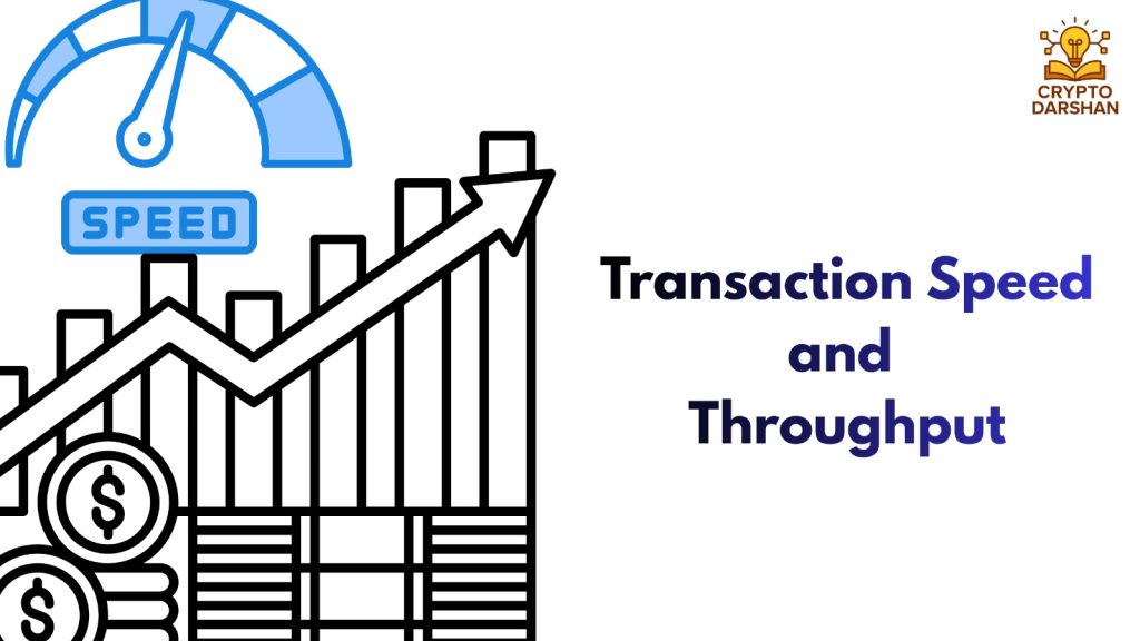 Transaction Speed and Throughput