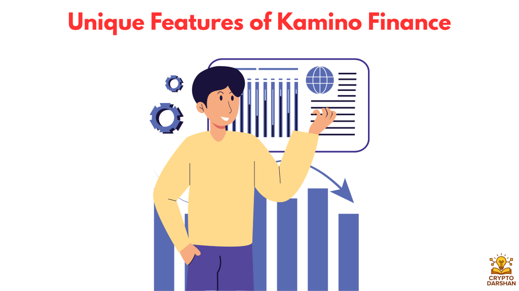 Unique Features of Kamino Finance