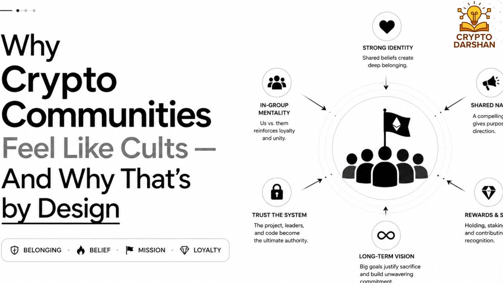Why Crypto Communities Feel Like Cults, And Why That’s by Design
