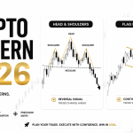 Crypto pattern 2026: Head & Shoulders, Flag Patterns