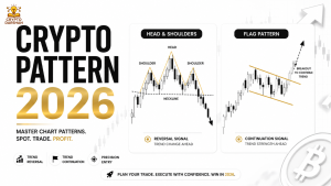 Crypto pattern 2026: Head & Shoulders, Flag Patterns