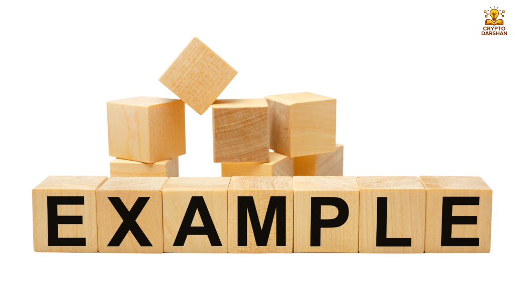 Example Workflow of the Crypto Screener