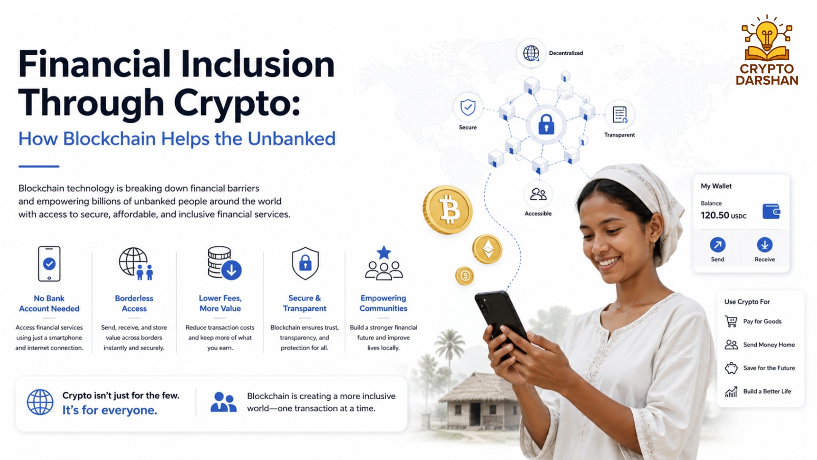 Financial Inclusion Through Crypto: How Blockchain Helps the Unbanked
