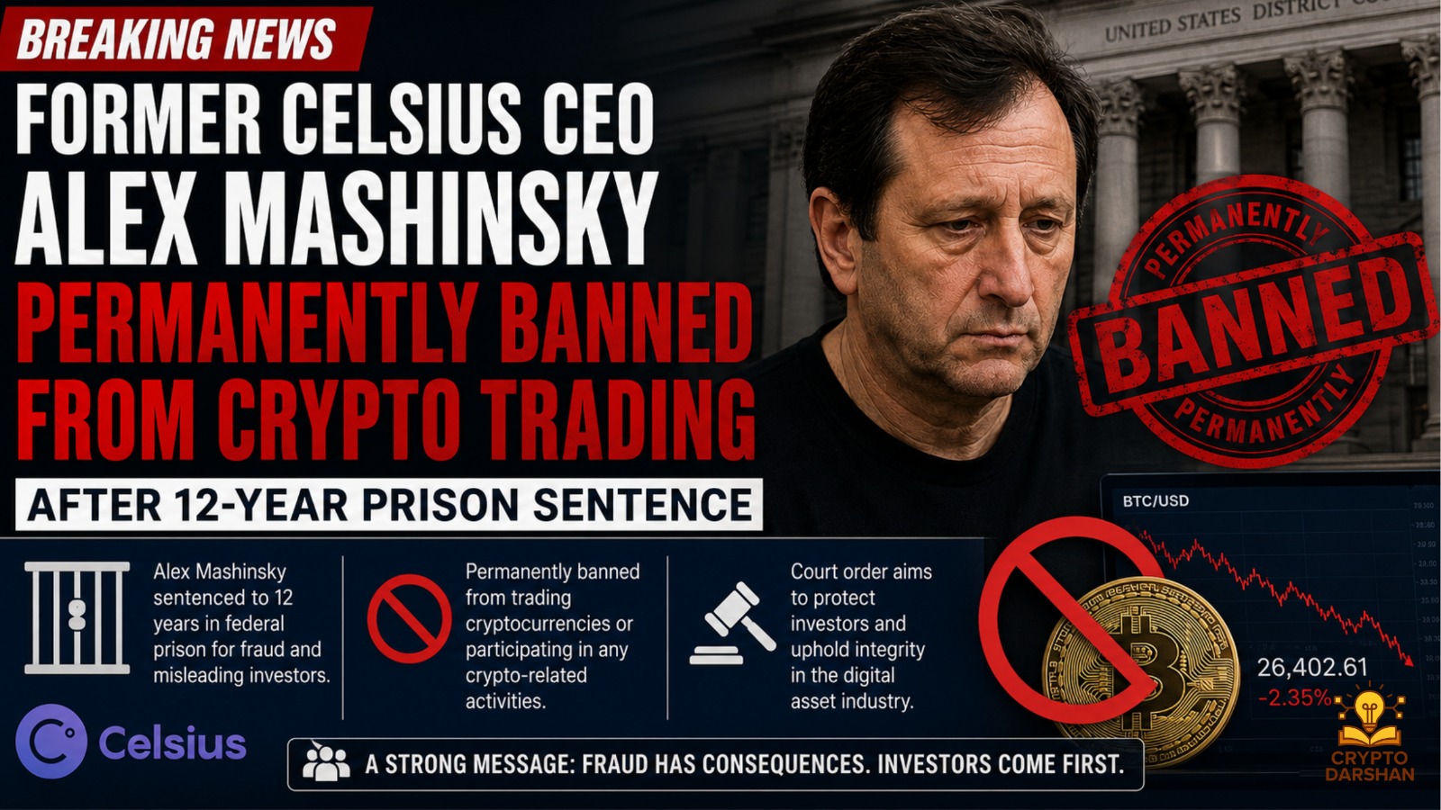 Former Celsius CEO Alex Mashinsky Permanently Banned From Crypto Trading After 12-Year Prison Sentence