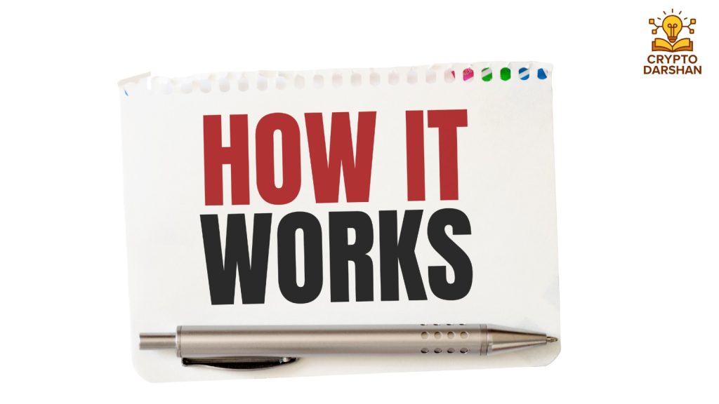 How Fiat Currency Works