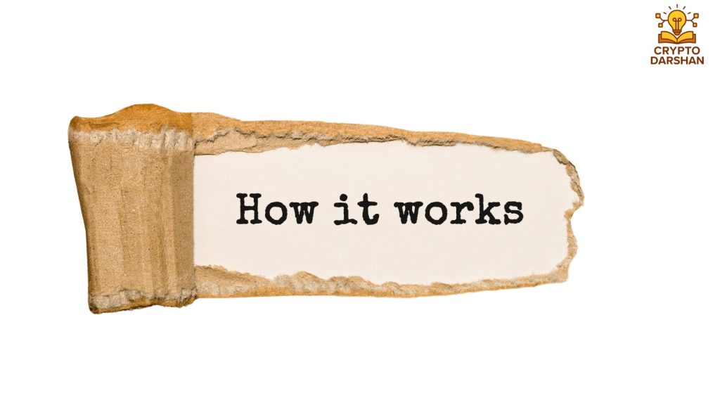 How NFT Gaming Works