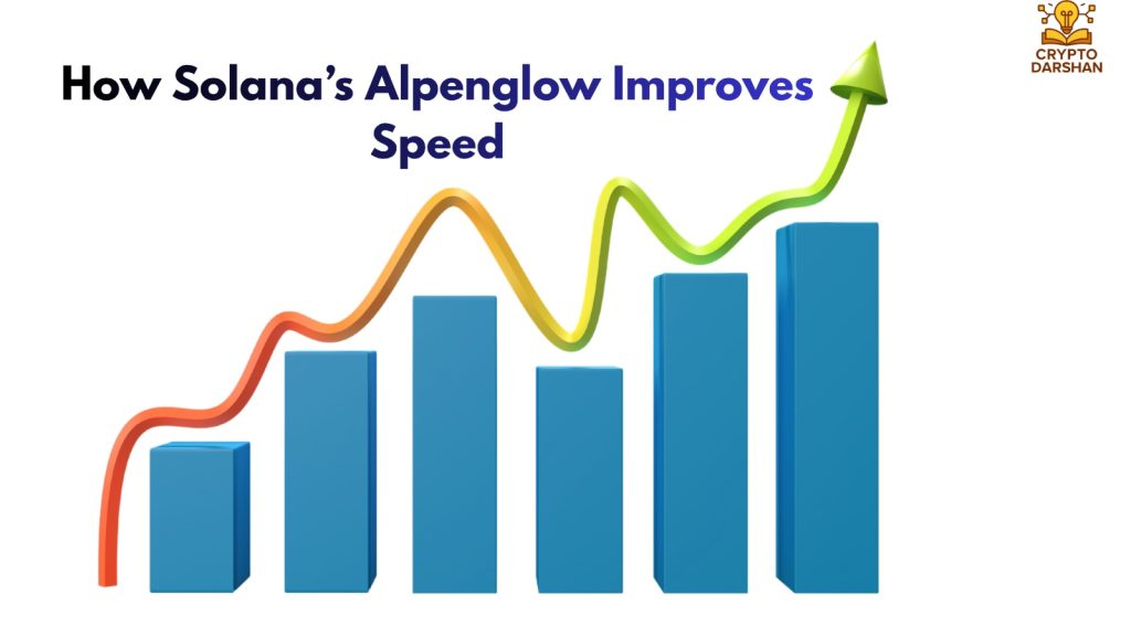 How Solana’s Alpenglow Improves Speed