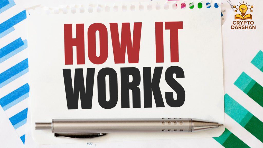 How Virtual Real Estate Works