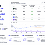 How to Build a Crypto Screener That Combines On-Chain Volume With Technical Breakout Signals
