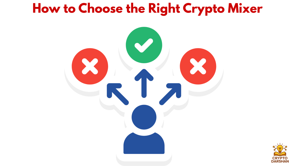 How to Choose the Right Crypto Mixer
