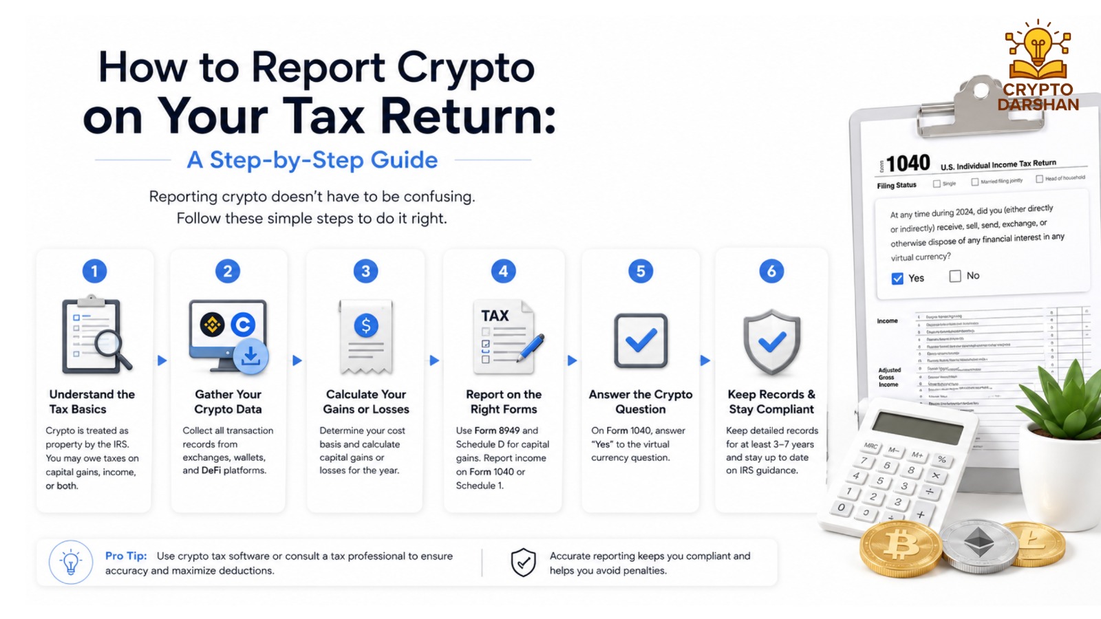 How to Report Crypto on Your Tax Return: A Step-by-Step Guide