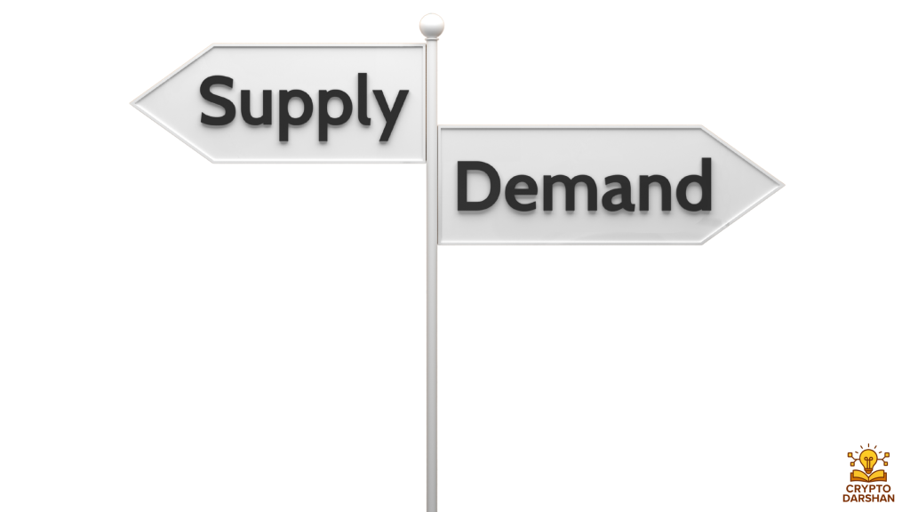 Institutional Demand and Its Impact on Solana