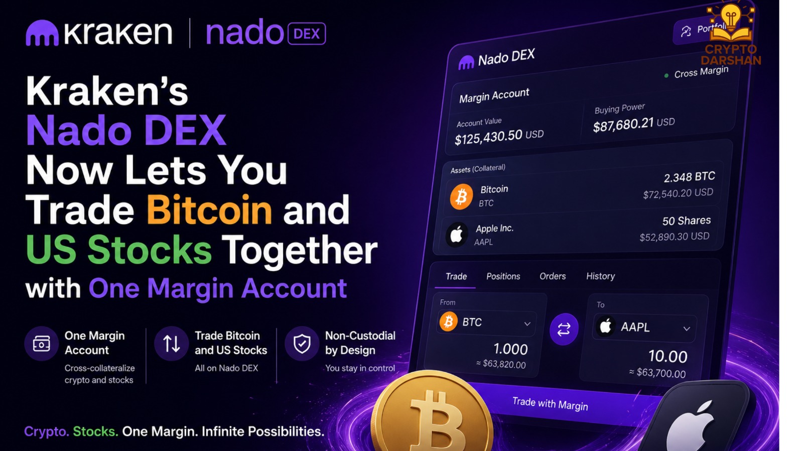 Kraken's Nado DEX Now Lets You Trade Bitcoin and US Stocks Together with One Margin Account