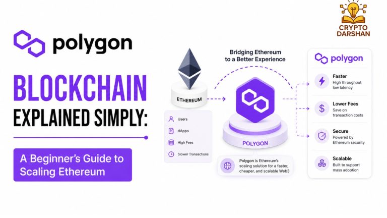 Polygon Blockchain Explained Simply