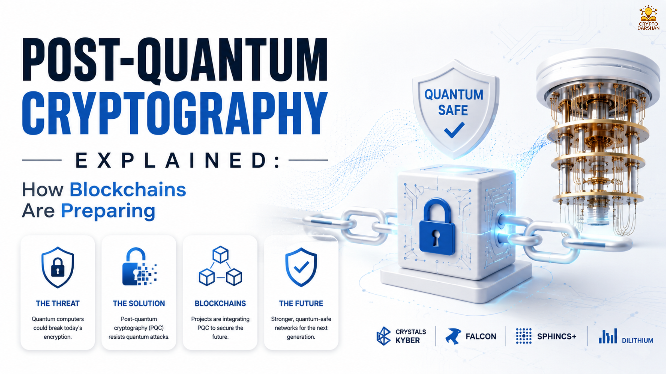Post-Quantum Cryptography Explained: How Blockchains Are Preparing