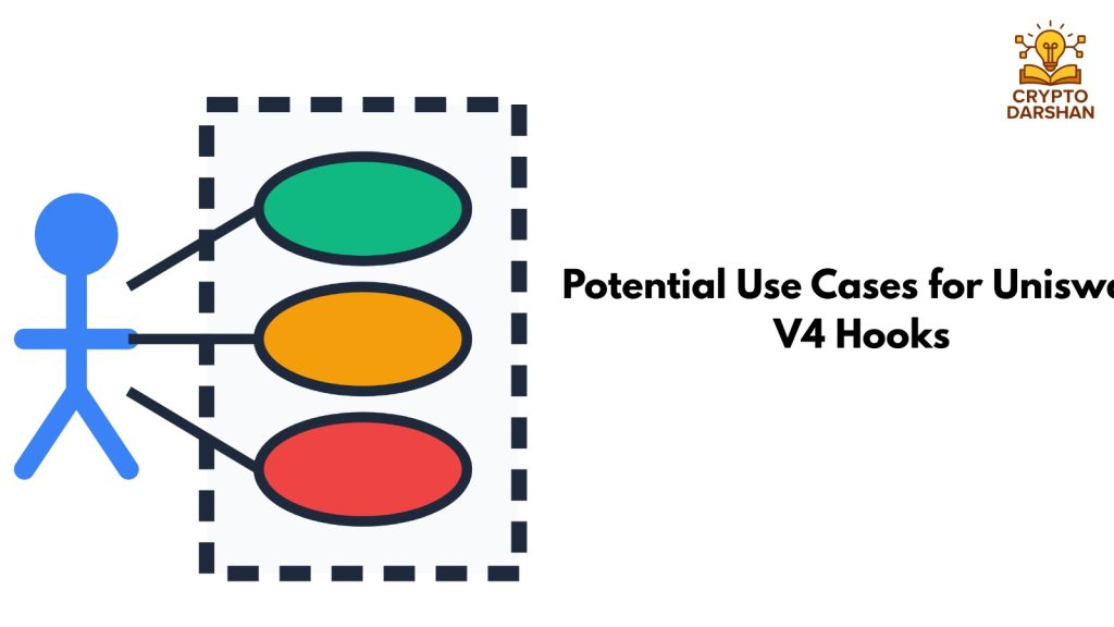 Potential Use Cases for Uniswap V4 Hooks